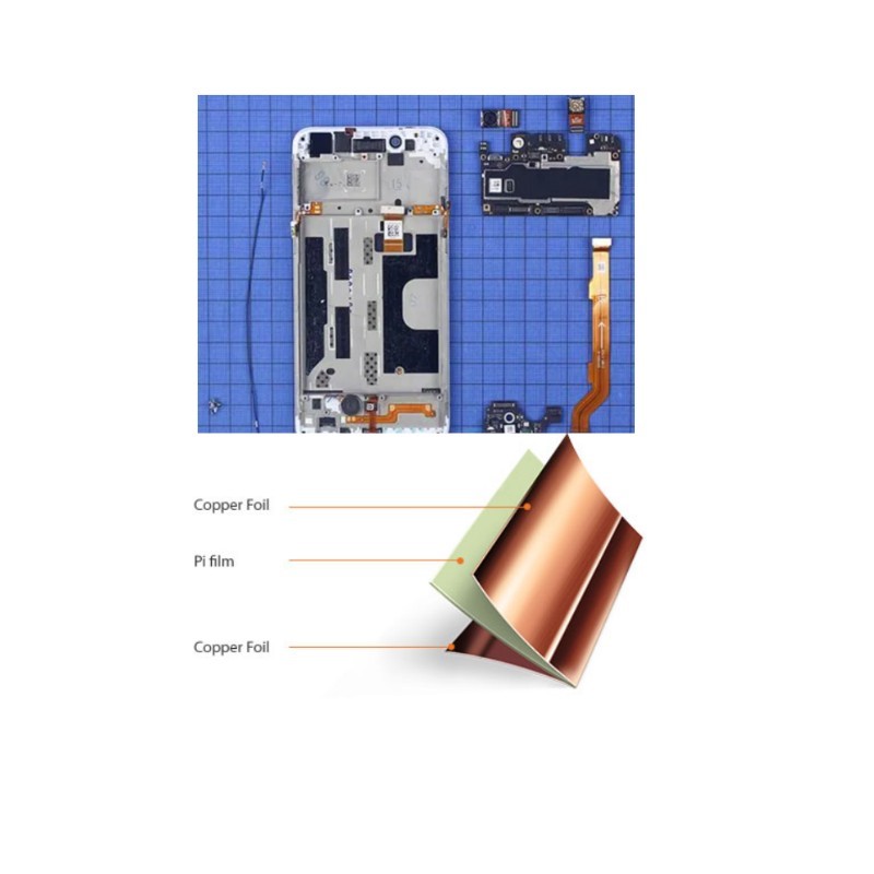 Flexible PCB material structure and Flexible PCB using in smart phones